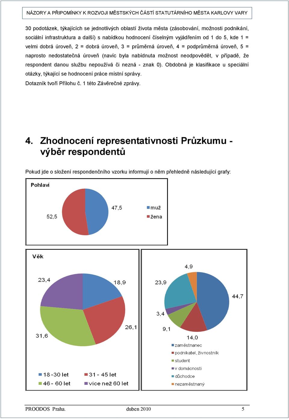 respondent danou sluţbu nepouţívá či nezná - znak 0). Obdobná je klasifikace u speciální otázky, týkající se hodnocení práce místní správy. Dotazník tvoří Přílohu č.