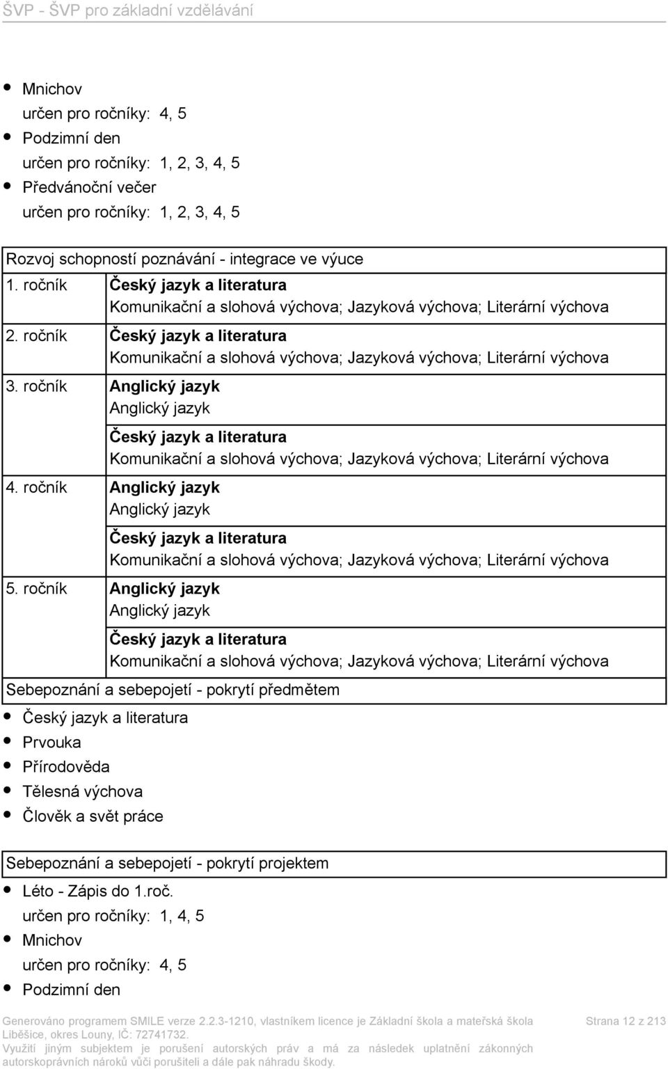 ročník Český jazyk a literatura Komunikační a slohová výchova; Jazyková výchova; Literární výchova 3.