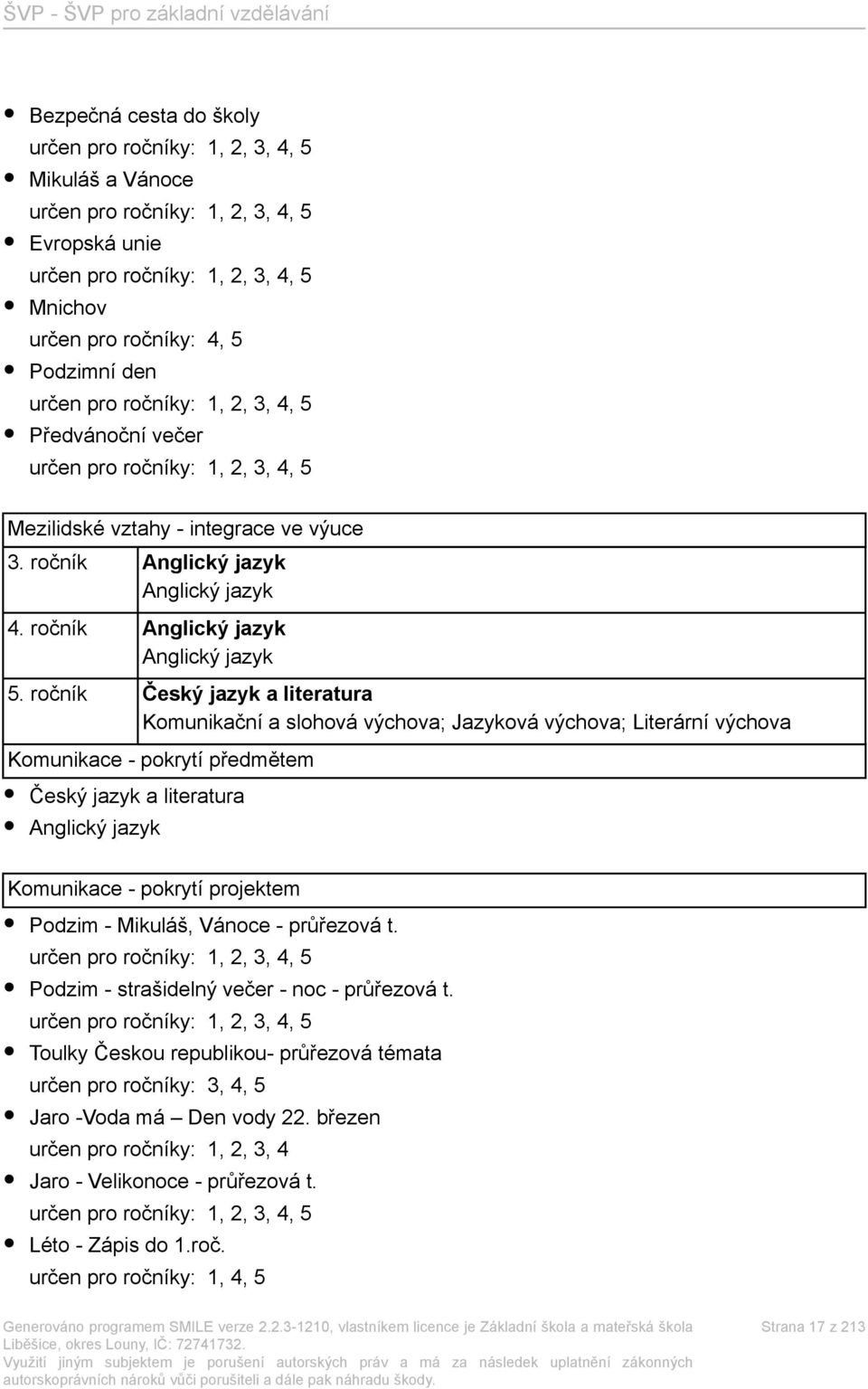 ročník Český jazyk a literatura Komunikační a slohová výchova; Jazyková výchova; Literární výchova Komunikace - pokrytí předmětem Český jazyk a literatura Anglický jazyk Komunikace - pokrytí