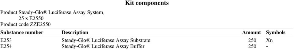 Description Amount Symbols E253 Steady-Glo Luciferase