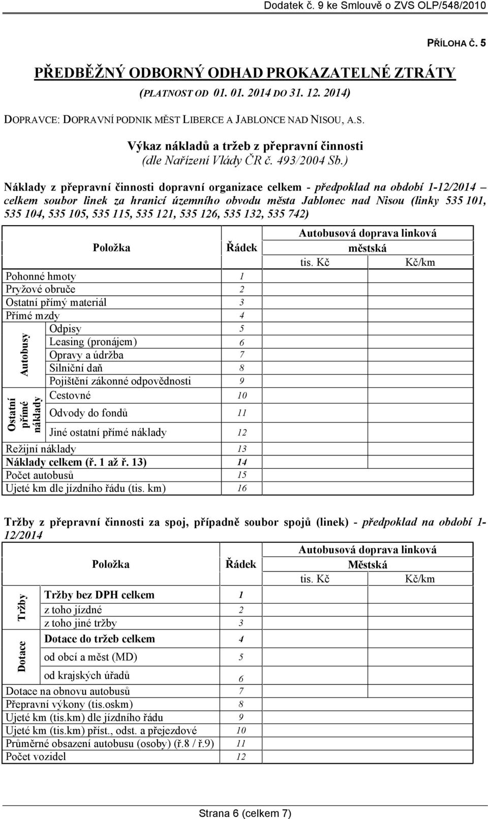 5 Náklady z přepravní činnosti dopravní organizace celkem - předpoklad na období 1-12/2014 celkem soubor linek za hranicí územního obvodu města Jablonec nad Nisou (linky 535 101, 535 104, 535 105,