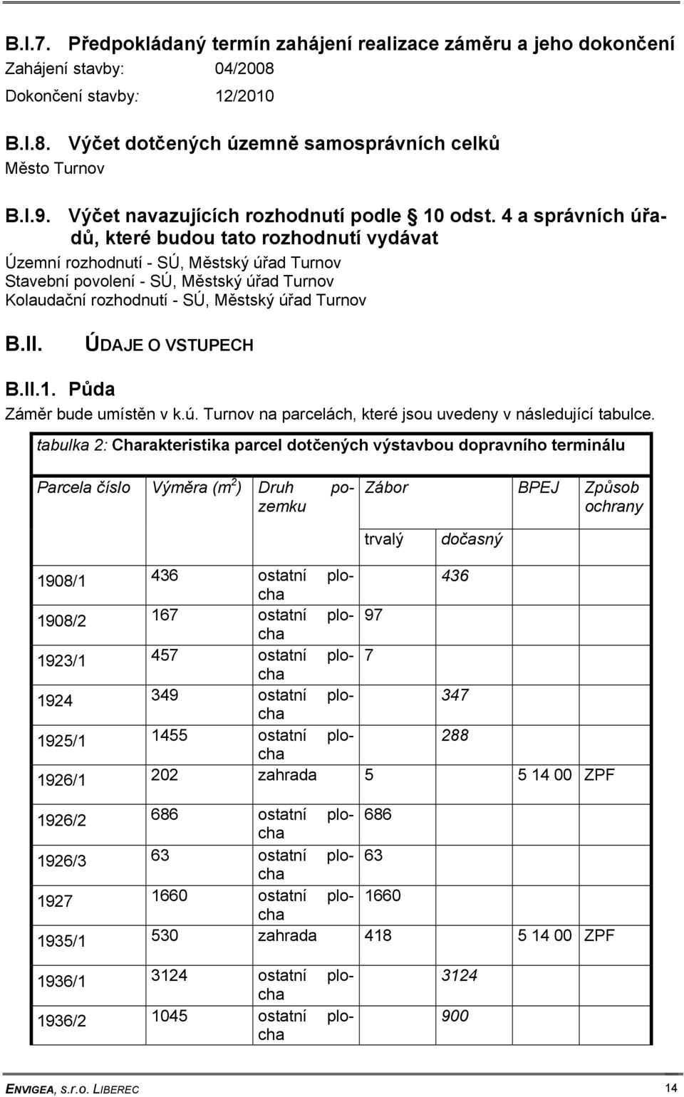 4 a správních úřadů, které budou tato rozhodnutí vydávat Územní rozhodnutí - SÚ, Městský úřad Turnov Stavební povolení - SÚ, Městský úřad Turnov Kolaudační rozhodnutí - SÚ, Městský úřad Turnov B.II.