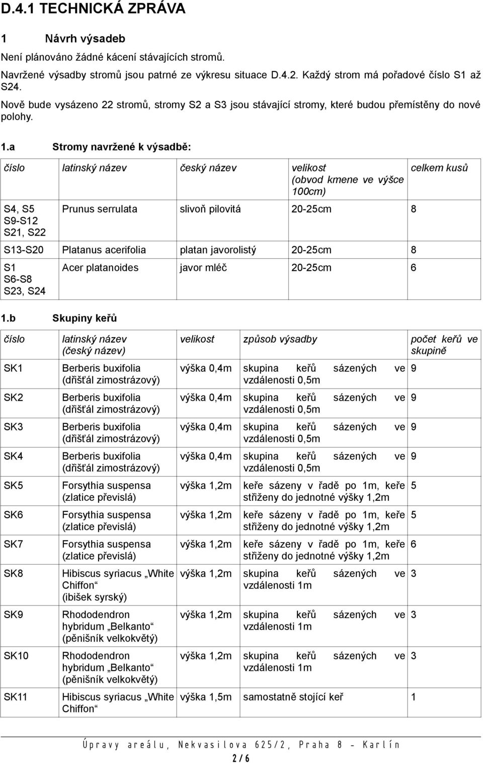 a Stromy navržené k výsadbě: číslo latinský název český název velikost (obvod kmene ve výšce 100cm) S4, S5 S-S12 S21, S22 Prunus serrulata slivoň pilovitá 20-25cm 8 S1-S20 Platanus acerifolia platan