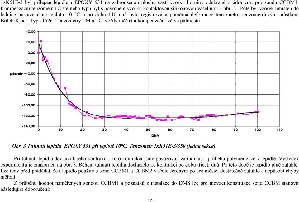 Poté byl vzorek umístěn do lednice nastavené na teplotu 10 C a po dobu 110 dnů byla registrována poměrná deformace tenzometru tenzometrickým můstkem Brüel+Kjaer, Type 1526.