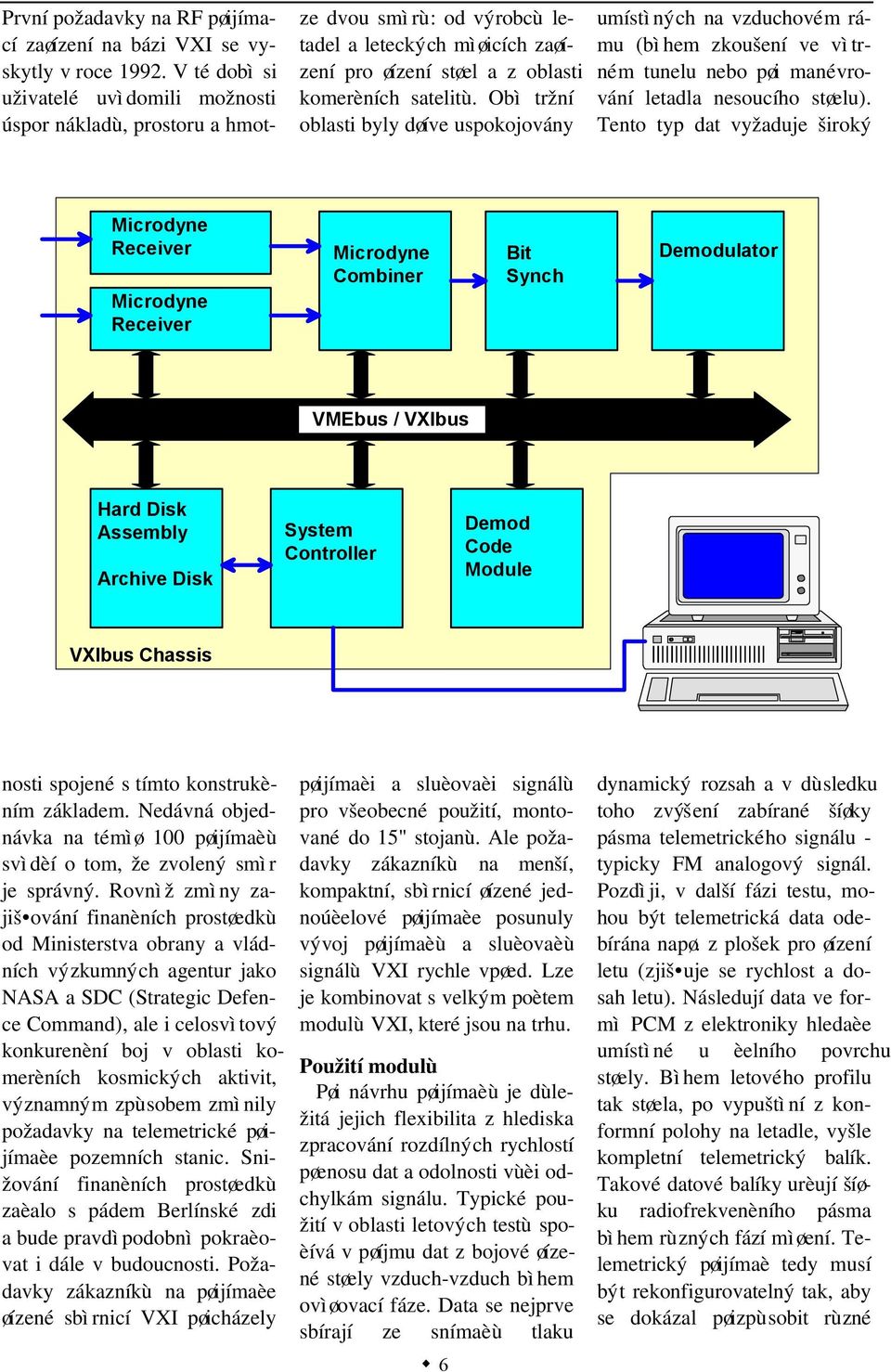 Tento typ dat vyžaduje široký Microdyne Receiver Microdyne Receiver Microdyne Combiner Bit Synch Demodulator VMEbus / Hard Disk Assembly Archive Disk System Controller Demod Code Chassis První