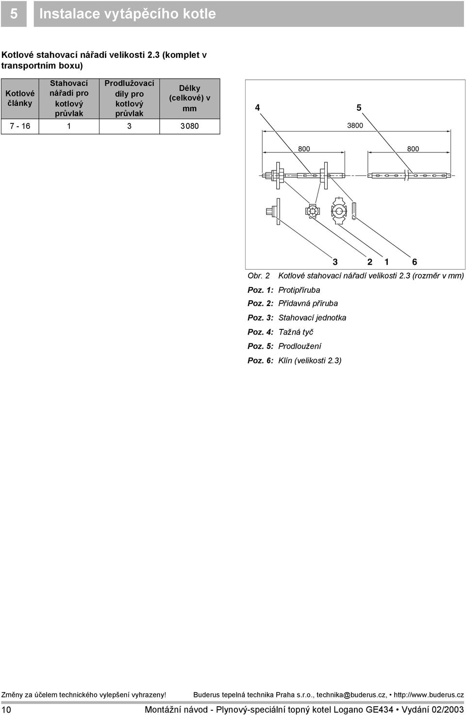 pro kotlový průvlak Délky (celkové) v mm 7-6 080 5 6 Obr. Kotlové stahovací nářadí velikosti.