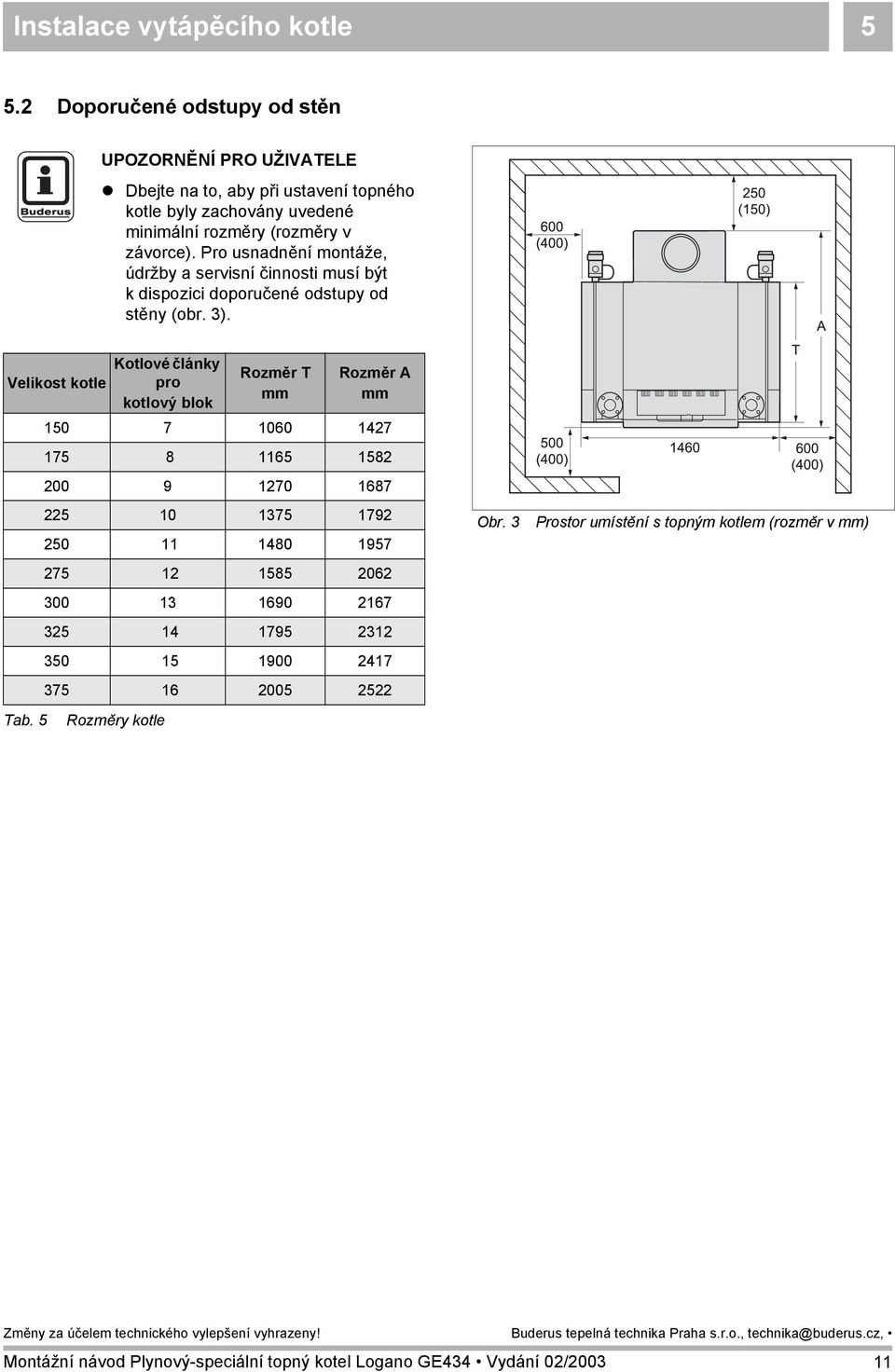 5 Kotlové články pro kotlový blok Rozměr T mm Rozměr A mm 50 7 060 7 75 8 65 58 00 9 70 687 5 0 75 79 50 80 957 75 585 06 00 690 67 5 795 50 5 900 7 75 6 005 5 Rozměry kotle