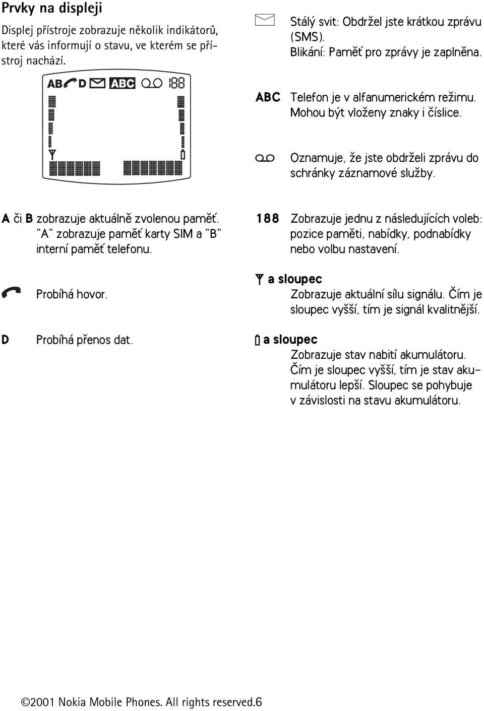 A èi B zobrazuje aktuálnì zvolenou pamì». "A" zobrazuje pamì» karty SIM a "B" interní pamì» telefonu. Probíhá hovor.