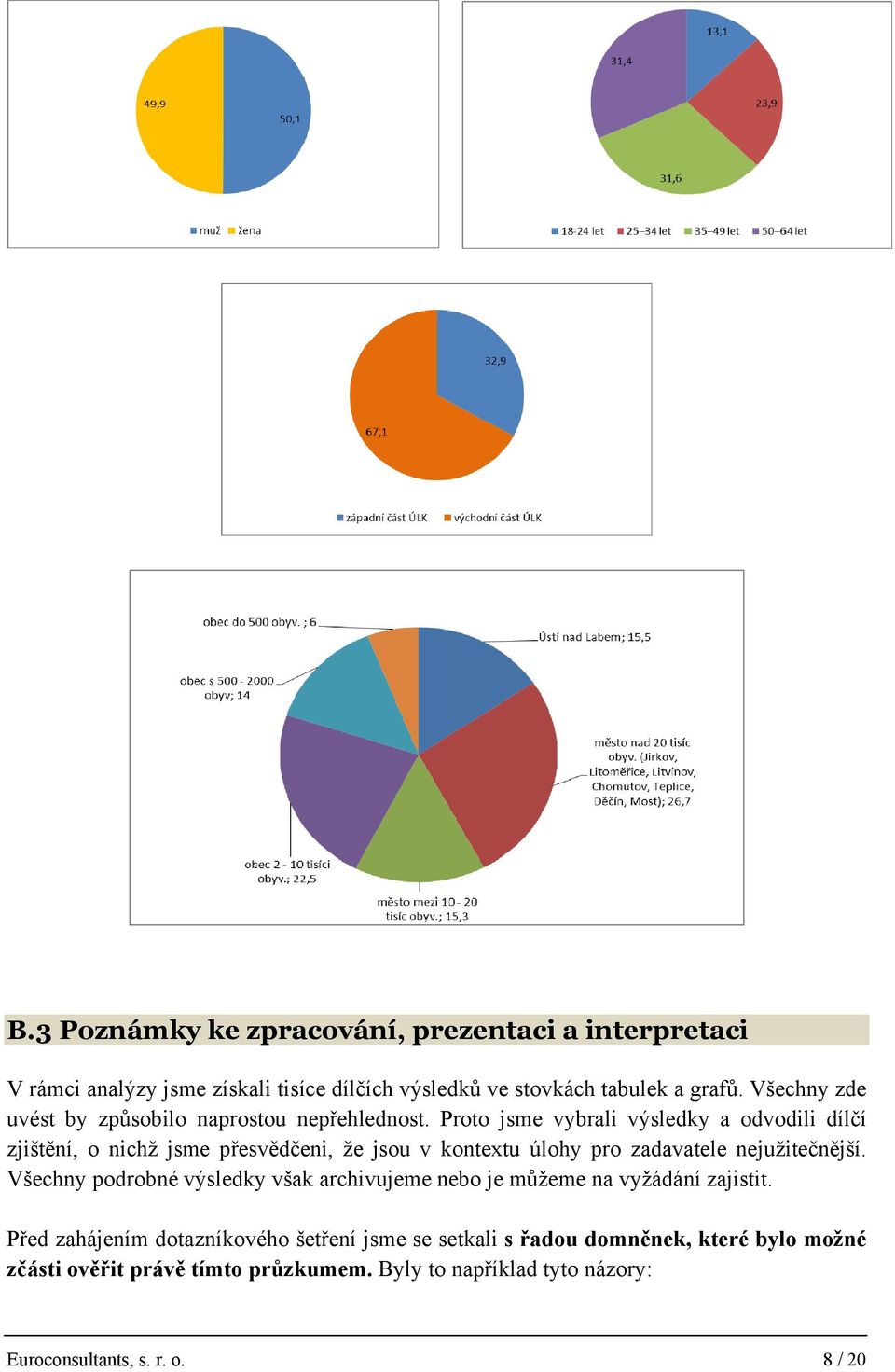 Proto jsme vybrali výsledky a odvodili dílčí zjištění, o nichž jsme přesvědčeni, že jsou v kontextu úlohy pro zadavatele nejužitečnější.
