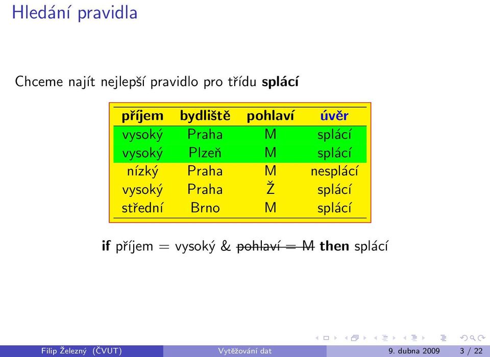 Praha M nesplácí vysoký Praha Ž splácí střední Brno M splácí if příjem =