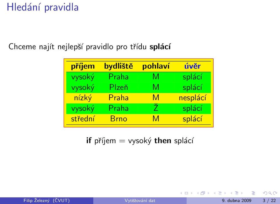 Praha M nesplácí vysoký Praha Ž splácí střední Brno M splácí if příjem =