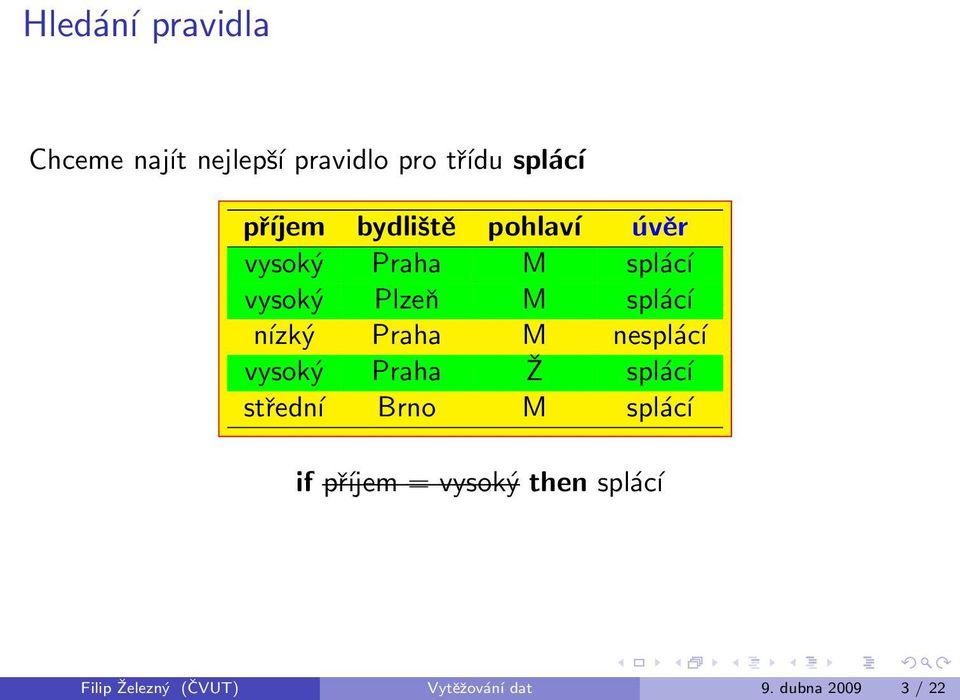 Praha M nesplácí vysoký Praha Ž splácí střední Brno M splácí if příjem =