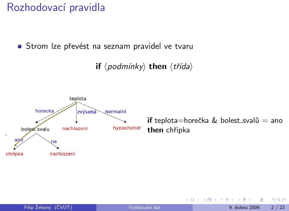 teplota=horečka & bolest svalů = ano then chřipka