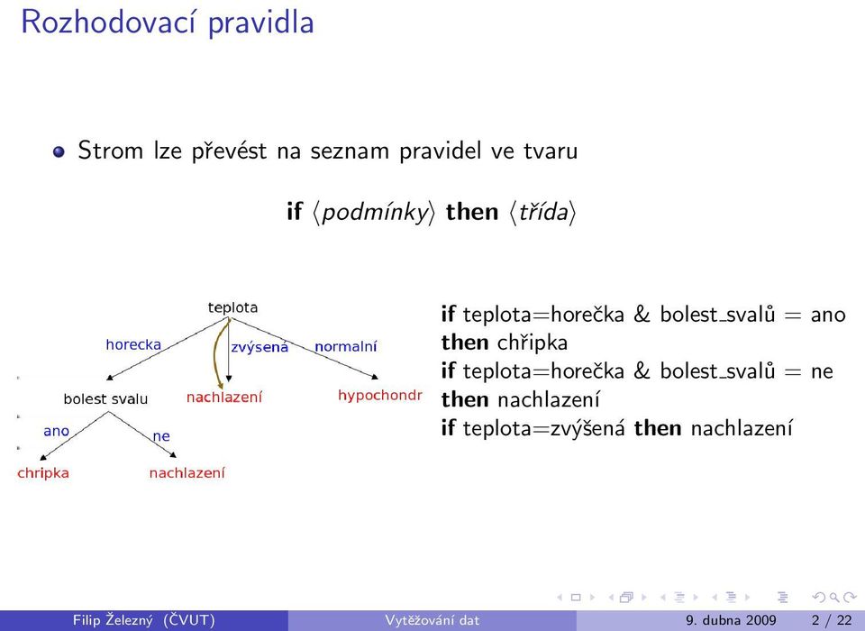 if teplota=horečka & bolest svalů = ne then nachlazení if