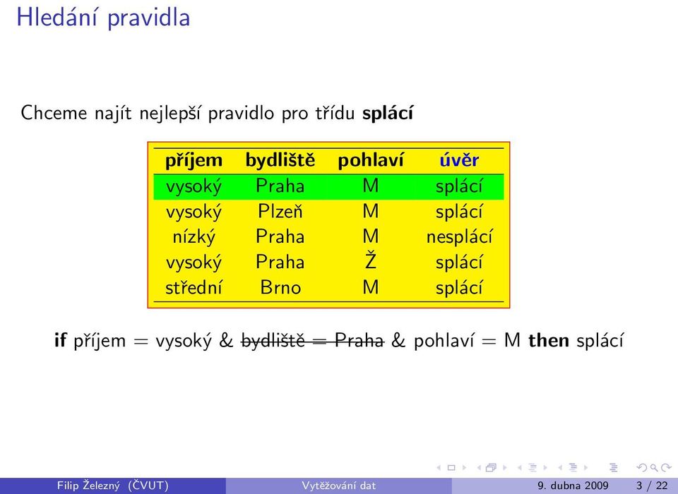 vysoký Praha Ž splácí střední Brno M splácí if příjem = vysoký & bydliště = Praha