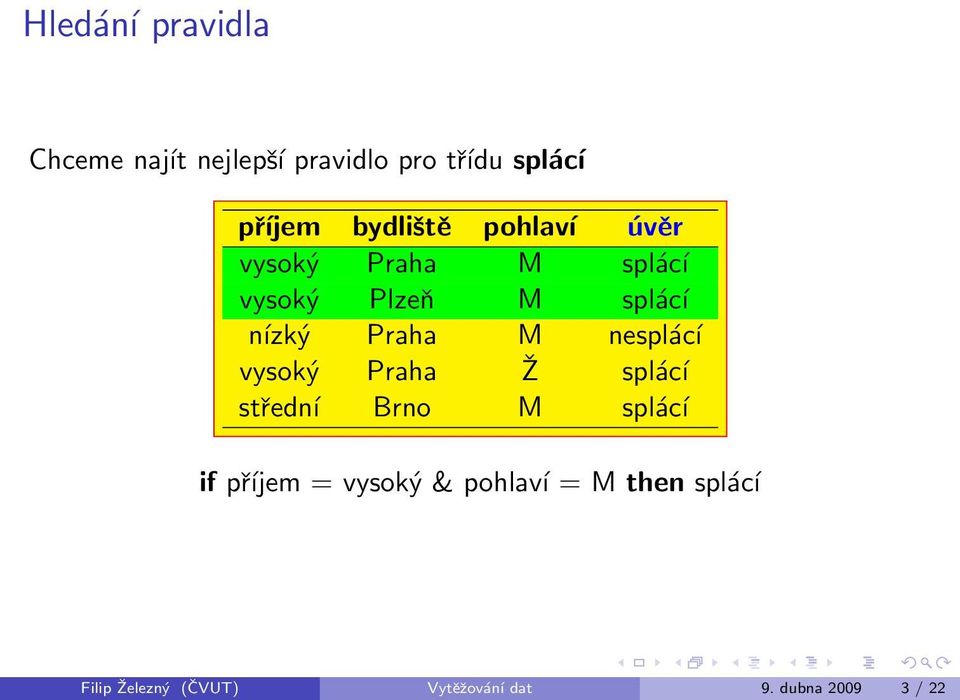 Praha M nesplácí vysoký Praha Ž splácí střední Brno M splácí if příjem =
