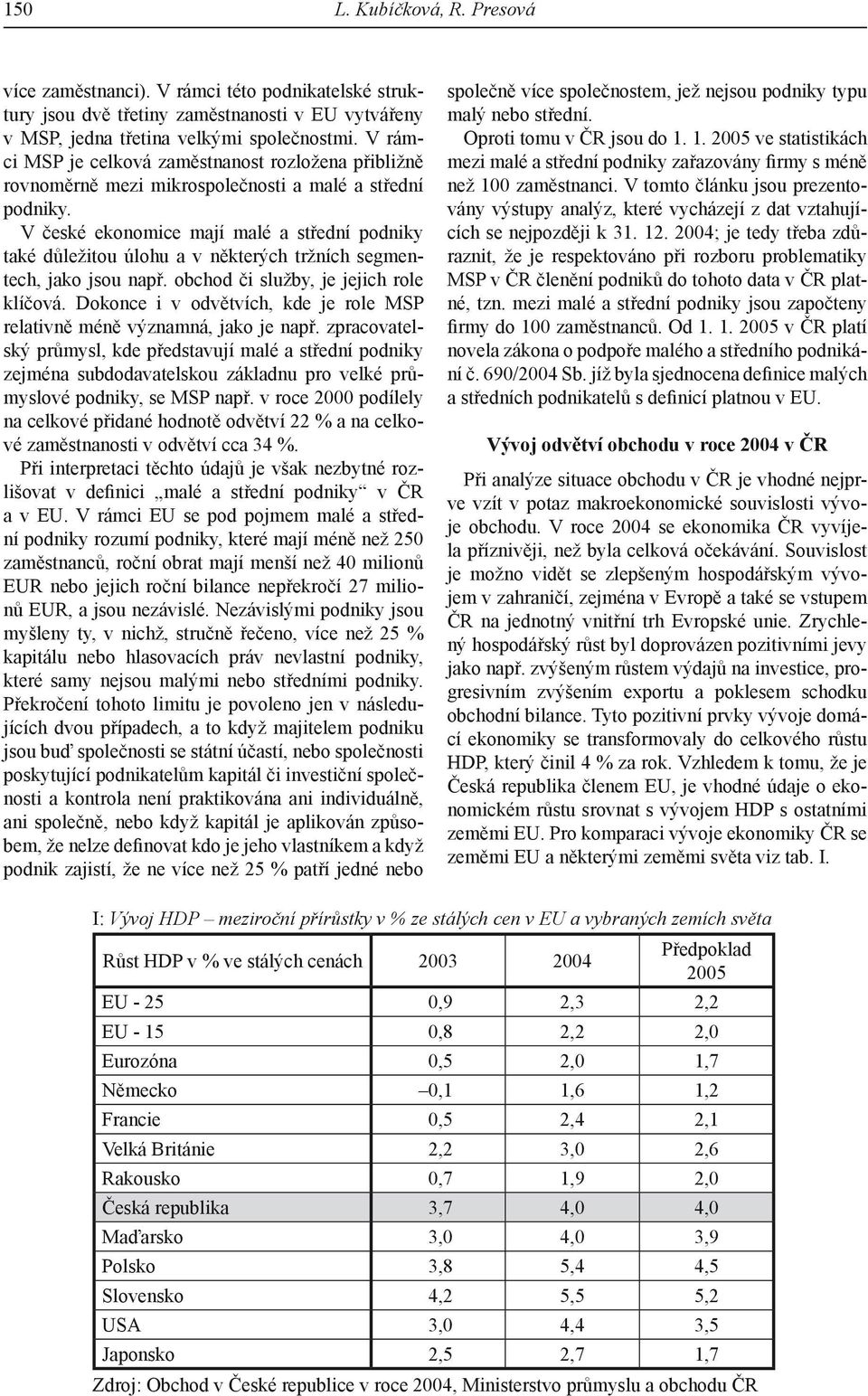 V české ekonomice mají malé a střední podniky také důležitou úlohu a v některých tržních segmentech, jako jsou např. obchod či služby, je jejich role klíčová.