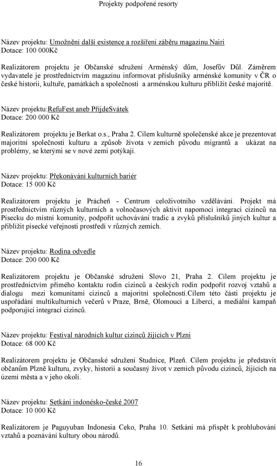 Název projektu:refufest aneb PřijdeSvátek Dotace: 200 000 Kč Realizátorem projektu je Berkat o.s., Praha 2.