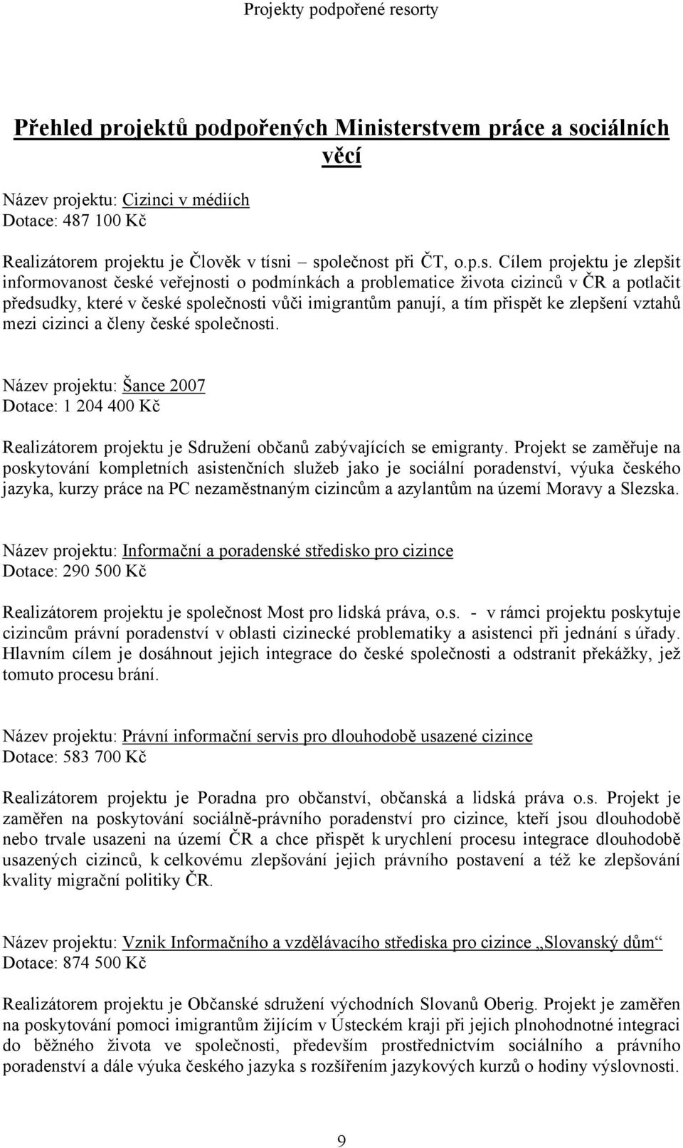 veřejnosti o podmínkách a problematice života cizinců v ČR a potlačit předsudky, které v české společnosti vůči imigrantům panují, a tím přispět ke zlepšení vztahů mezi cizinci a členy české