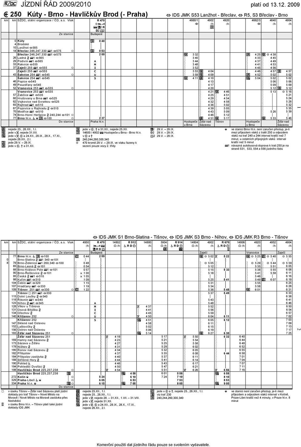 Ý 4 45 29 Podivín e1 h565 A p Ý 3 44 Ý 4 37 Ý 4 49 33 Rakvie h555 M p Ý 3 48 Ý 4 41 Ý 4 53 37 Zaječí 255 e1 h555 / I p Ý 3 52 Ý 4 45 Ý 4 56 Zaječí 255 e1 h555 C p Ý 3 53 $% 4 04 Ý 4 46 Ý 4 57 )% 4 57