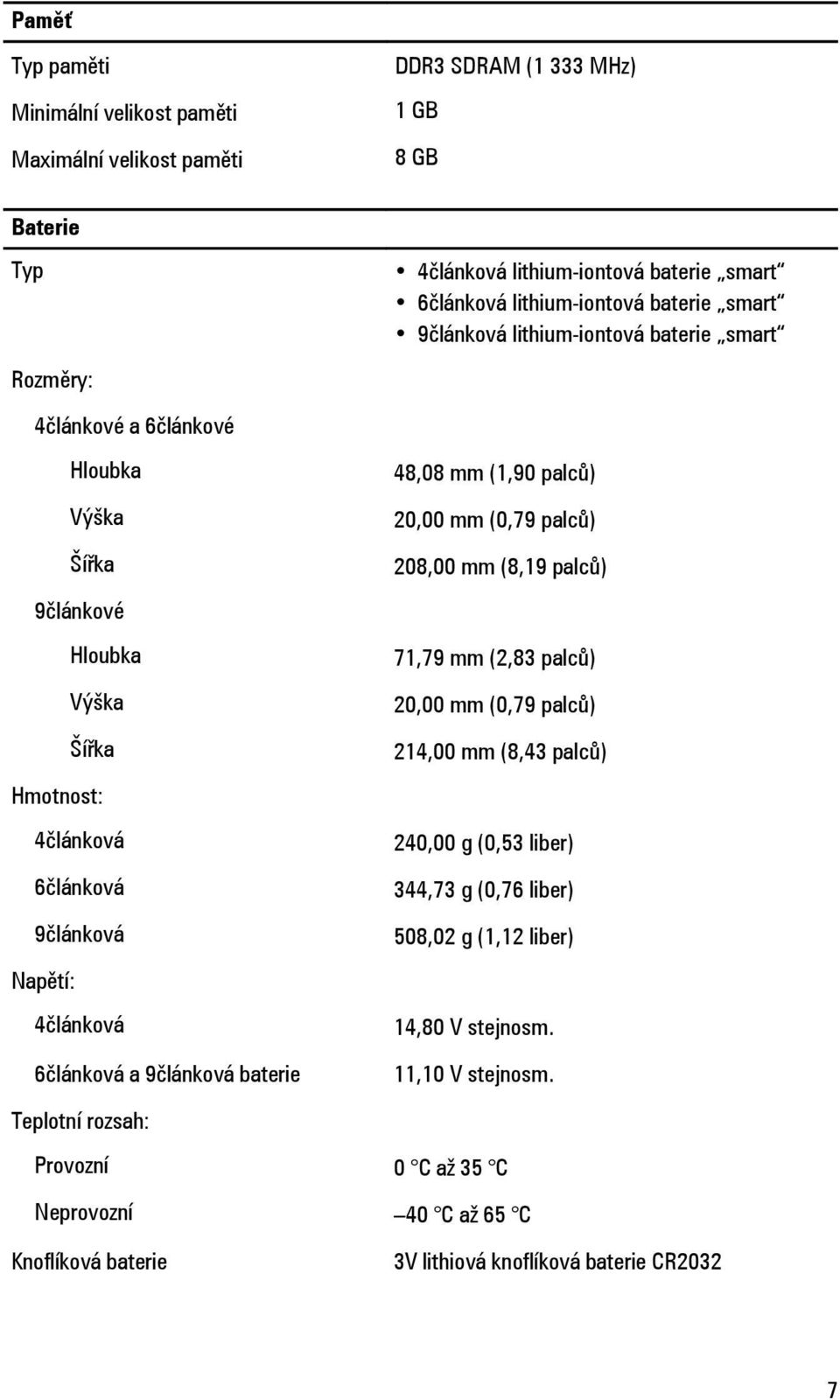 6článková a 9článková baterie 48,08 mm (1,90 palců) 20,00 mm (0,79 palců) 208,00 mm (8,19 palců) 71,79 mm (2,83 palců) 20,00 mm (0,79 palců) 214,00 mm (8,43 palců) 240,00 g (0,53 liber)