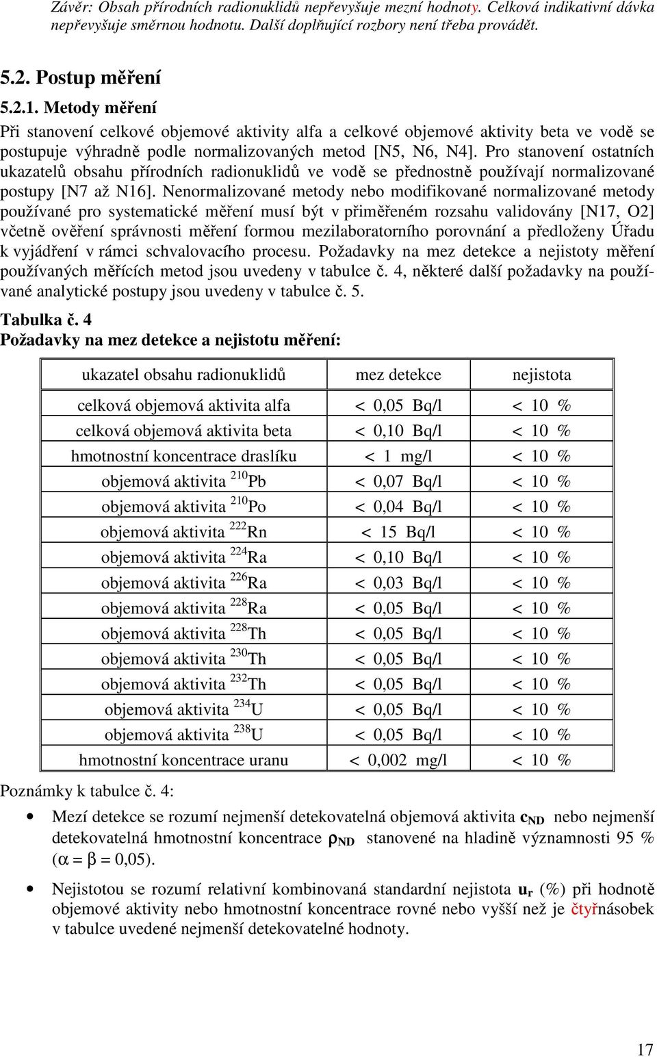 Pro stanovení ostatních ukazatelů obsahu přírodních radonukldů ve vodě se přednostně používají normalzované postupy [N7 až N16].