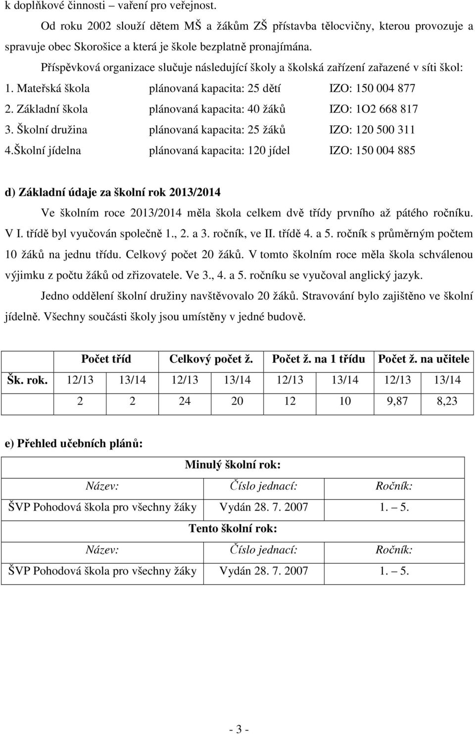 Základní škola plánovaná kapacita: 40 žáků IZO: 1O2 668 817 3. Školní družina plánovaná kapacita: 25 žáků IZO: 120 500 311 4.