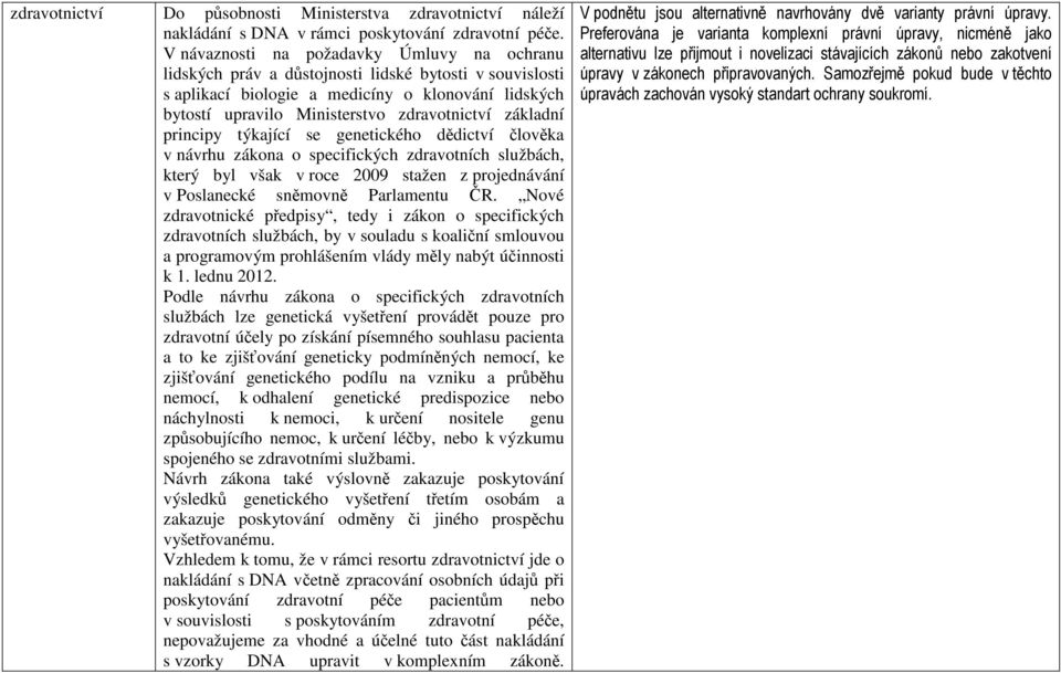 základní principy týkající se genetického dědictví člověka v návrhu zákona o specifických zdravotních službách, který byl však v roce 2009 stažen z projednávání v Poslanecké sněmovně Parlamentu ČR.