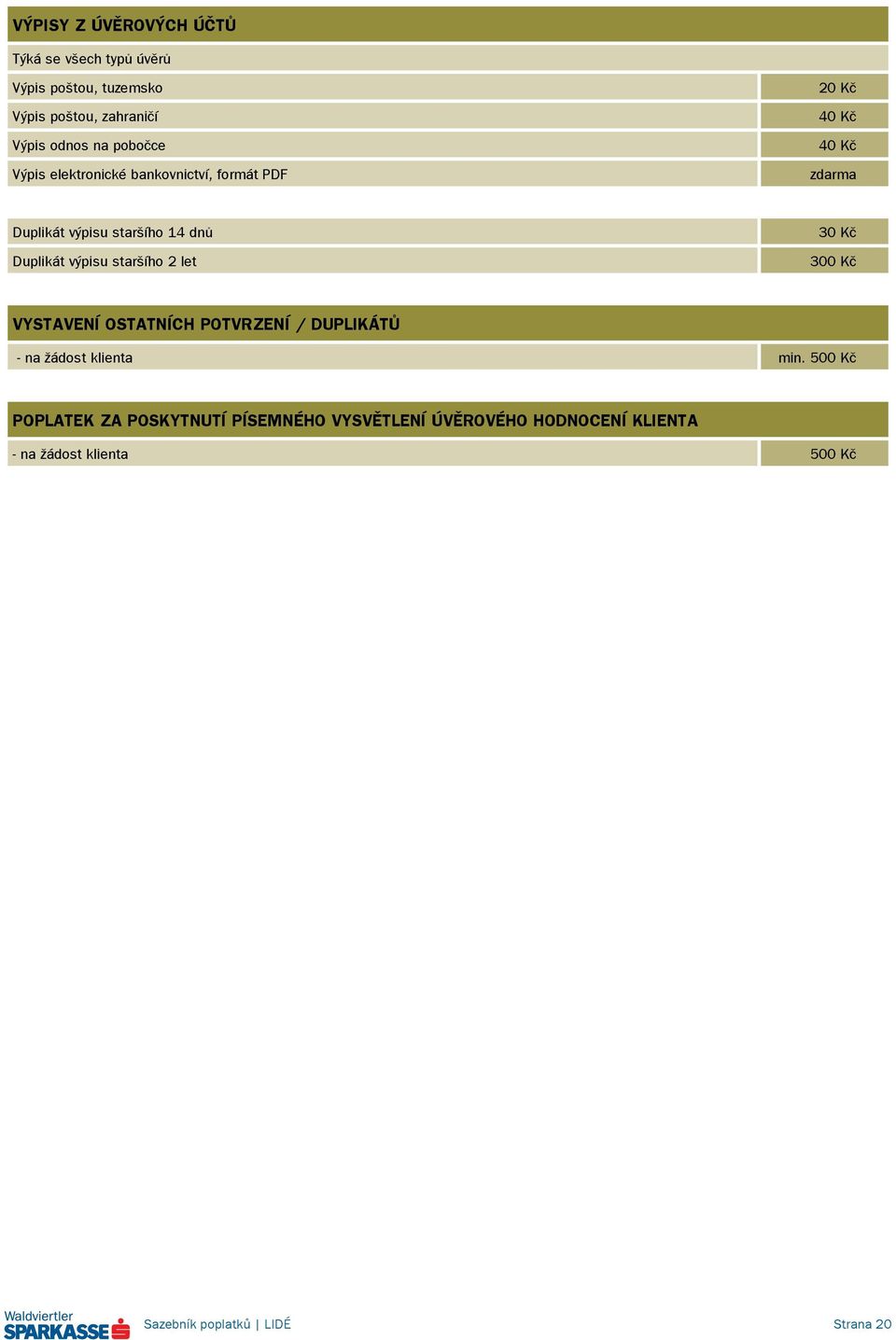 let 30 Kč 300 Kč VYSTAVENÍ OSTATNÍCH POTVRZENÍ / DUPLIKÁTŮ - na žádost klienta min.