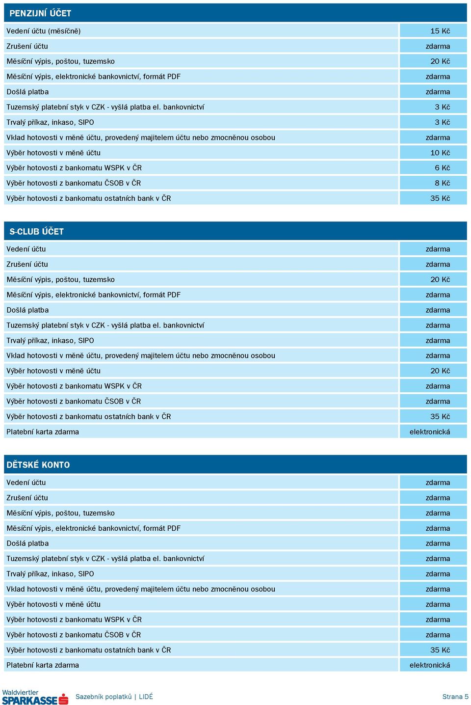 z bankomatu ČSOB v ČR Výběr hotovosti z bankomatu ostatních bank v ČR 15 Kč 3 Kč 3 Kč 10 Kč 6 Kč 8 Kč 35 Kč S-CLUB ÚČET Vedení účtu Zrušení účtu Měsíční výpis, poštou, tuzemsko Měsíční výpis,