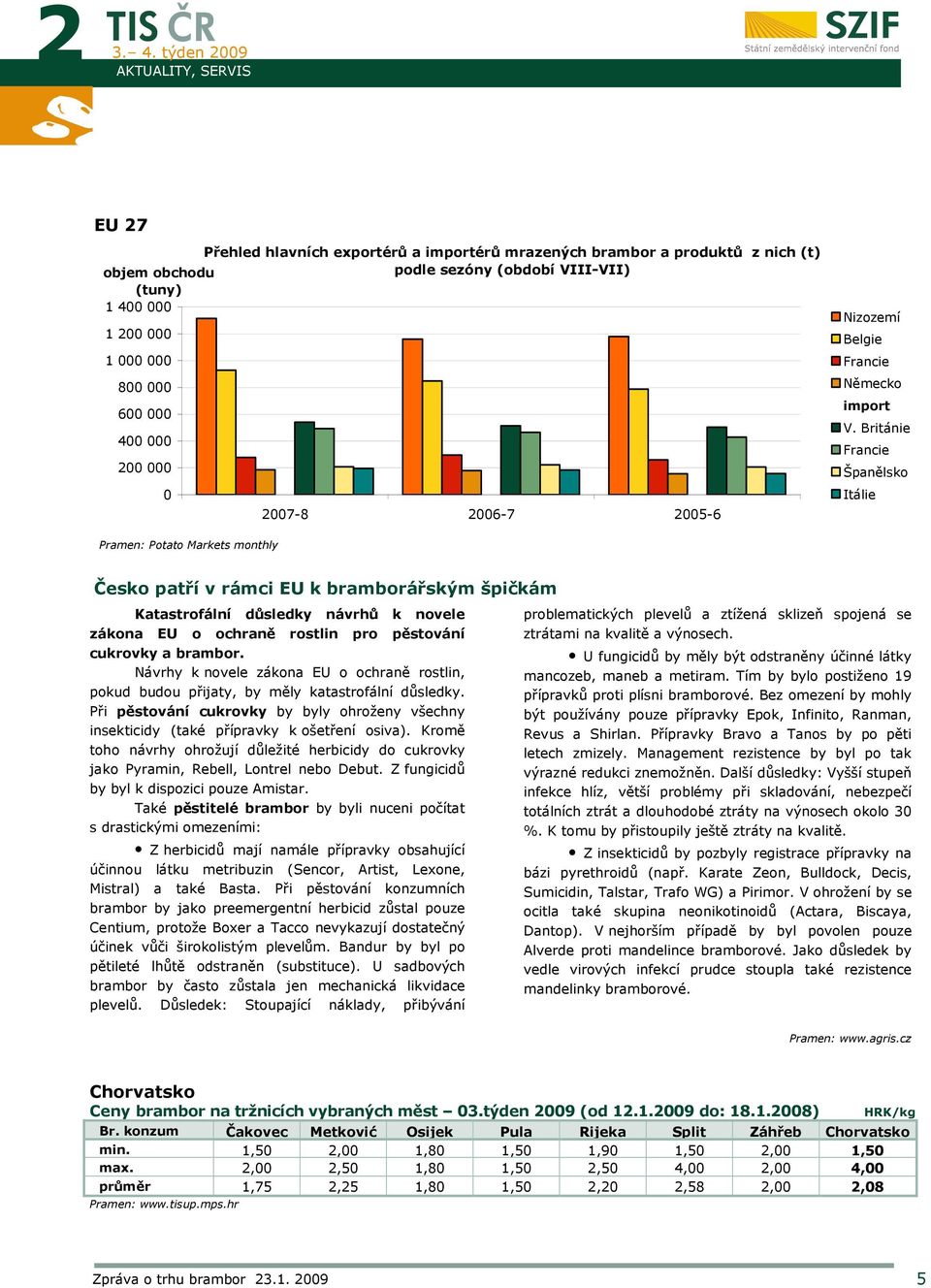 Británie Francie Španělsko Itálie Pramen: Potato Markets monthly Česko patří v rámci EU k bramborářským špičkám Katastrofální důsledky návrhů k novele zákona EU o ochraně rostlin pro pěstování