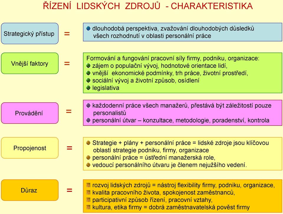 osídlení legislativa Provádění = kaţdodenní práce všech manaţerů, přestává být záleţitostí pouze personalistů personální útvar konzultace, metodologie, poradenství, kontrola Propojenost = Strategie +