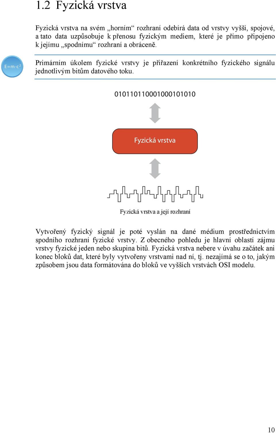 Fyzická vrstva a její rozhraní Vytvořený fyzický signál je poté vyslán na dané médium prostřednictvím spodního rozhraní fyzické vrstvy.