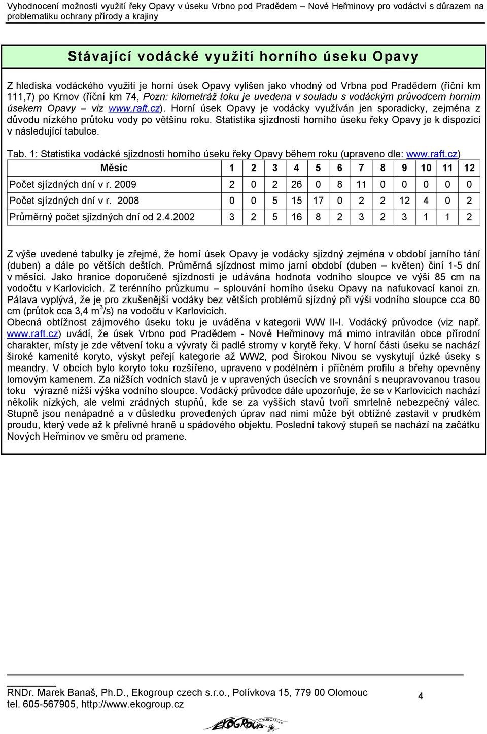 Statistika sjízdnosti horního úseku řeky Opavy je k dispozici v následující tabulce. Tab. 1: Statistika vodácké sjízdnosti horního úseku řeky Opavy během roku (upraveno dle: www.raft.