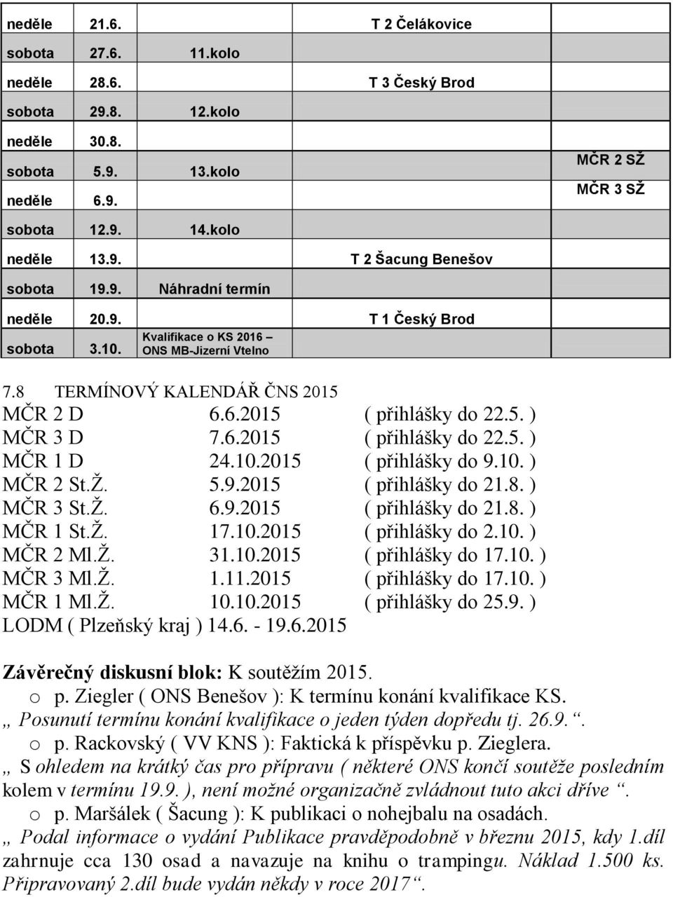 10.2015 ( přihlášky do 9.10. ) MČR 2 St.Ž. 5.9.2015 ( přihlášky do 21.8. ) MČR 3 St.Ž. 6.9.2015 ( přihlášky do 21.8. ) MČR 1 St.Ž. 17.10.2015 ( přihlášky do 2.10. ) MČR 2 Ml.Ž. 31.10.2015 ( přihlášky do 17.