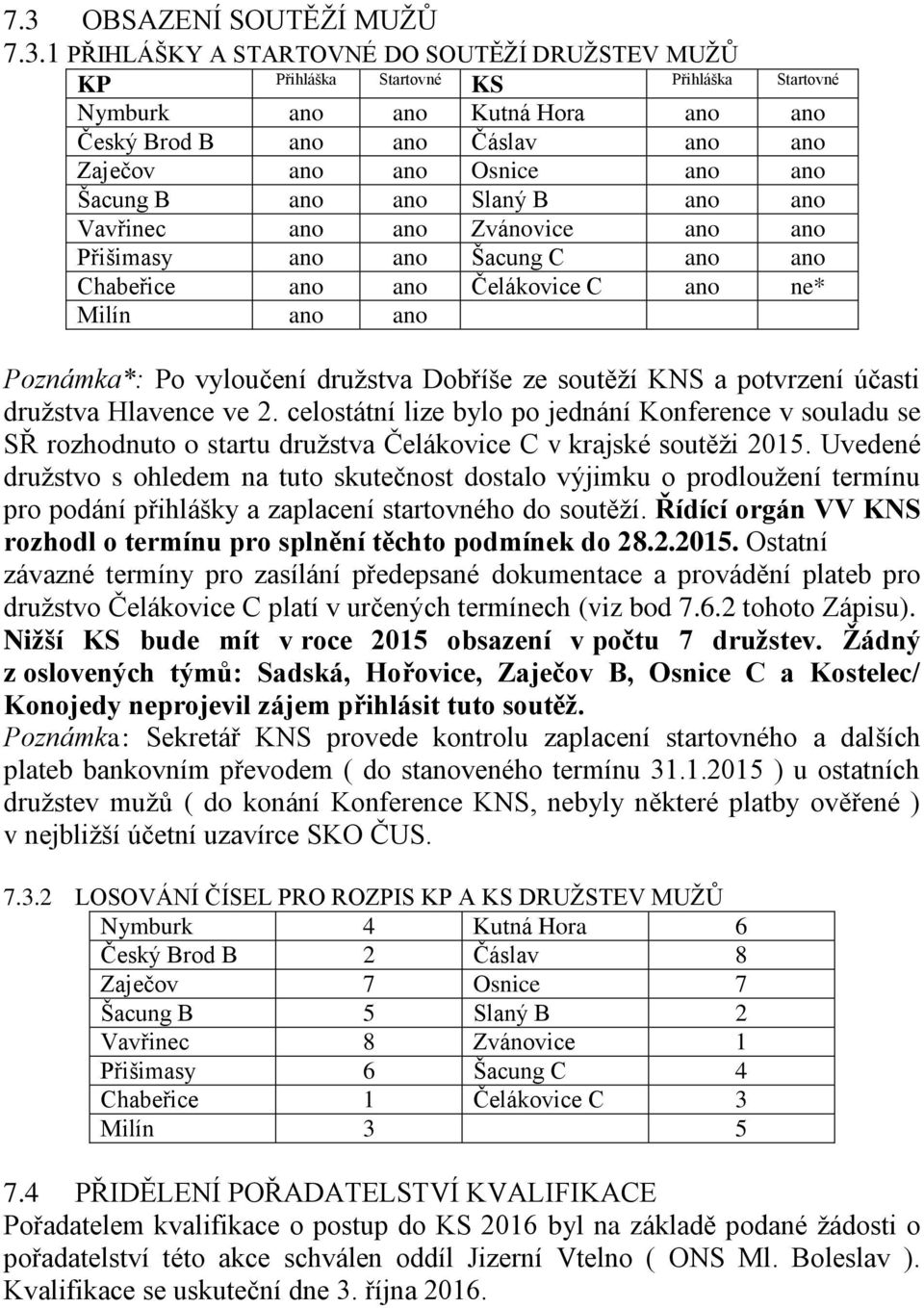 Po vyloučení družstva Dobříše ze soutěží KNS a potvrzení účasti družstva Hlavence ve 2.