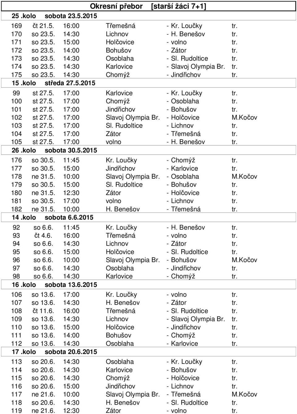 Loučky tr. 100 st 27.5. 17:00 Chomýž - Osoblaha tr. 101 st 27.5. 17:00 Jindřichov - Bohušov tr. 102 st 27.5. 17:00 Slavoj Olympia Br. - Holčovice M.Kočov 103 st 27.5. 17:00 Sl. Rudoltice - Lichnov tr.