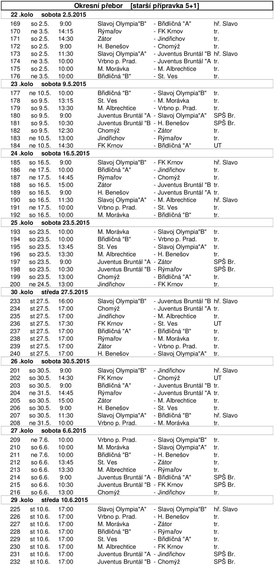 Morávka - M. Albrechtice tr. 176 ne 3.5. 10:00 Břidličná "B" - St. Ves tr. 23.kolo sobota 9.5.2015 177 ne 10.5. 10:00 Břidličná "B" - Slavoj Olympia"B" tr. 178 so 9.5. 13:15 St. Ves - M. Morávka tr.