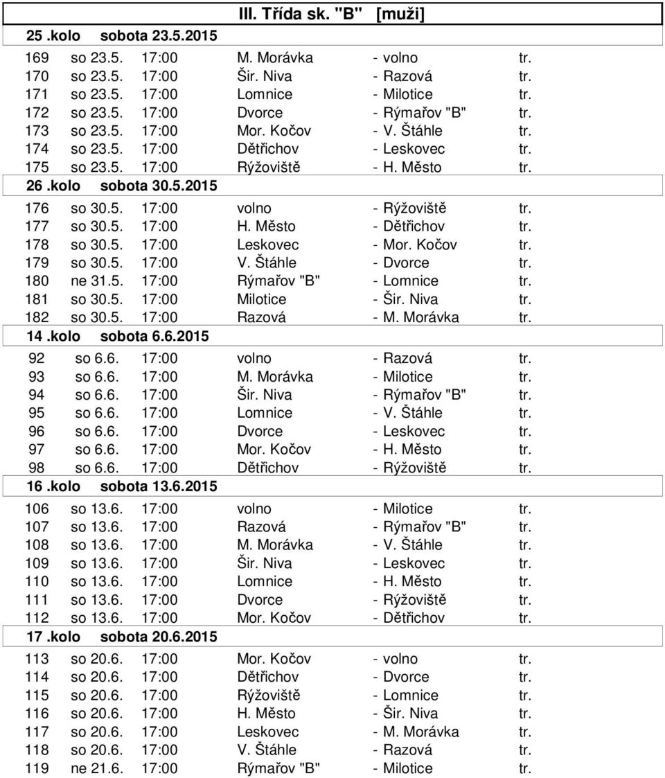 177 so 30.5. 17:00 H. Město - Dětřichov tr. 178 so 30.5. 17:00 Leskovec - Mor. Kočov tr. 179 so 30.5. 17:00 V. Štáhle - Dvorce tr. 180 ne 31.5. 17:00 Rýmařov "B" - Lomnice tr. 181 so 30.5. 17:00 Milotice - Šir.