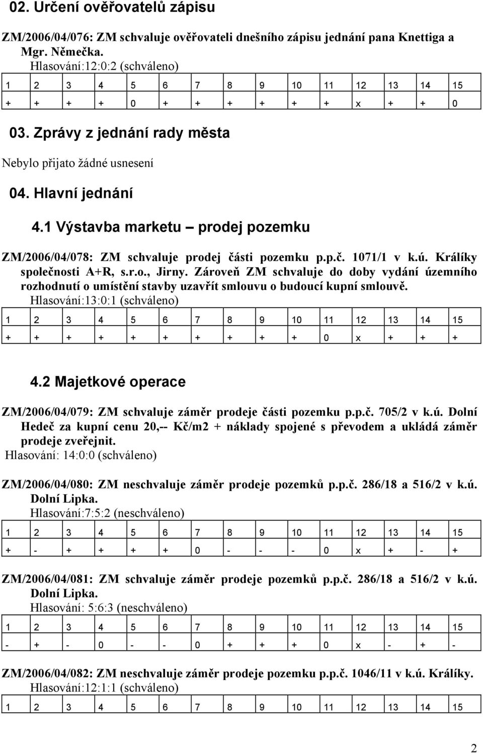 Králíky společnosti A+R, s.r.o., Jirny. Zároveň ZM schvaluje do doby vydání územního rozhodnutí o umístění stavby uzavřít smlouvu o budoucí kupní smlouvě. + + + + + + + + + + 0 x + + + 4.