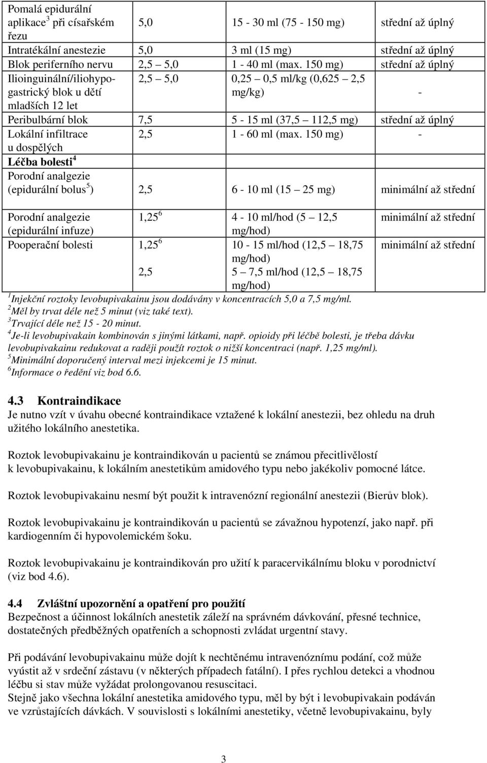 infiltrace 2,5 1-60 ml (max.