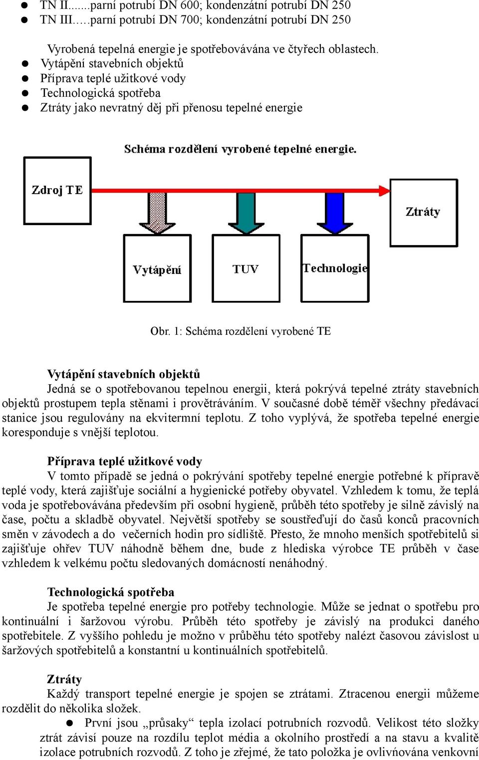 1: Schéma rozdělení vyrobené TE Vytápění stavebních objektů Jedná se o spotřebovanou tepelnou energii, která pokrývá tepelné ztráty stavebních objektů prostupem tepla stěnami i provětráváním.