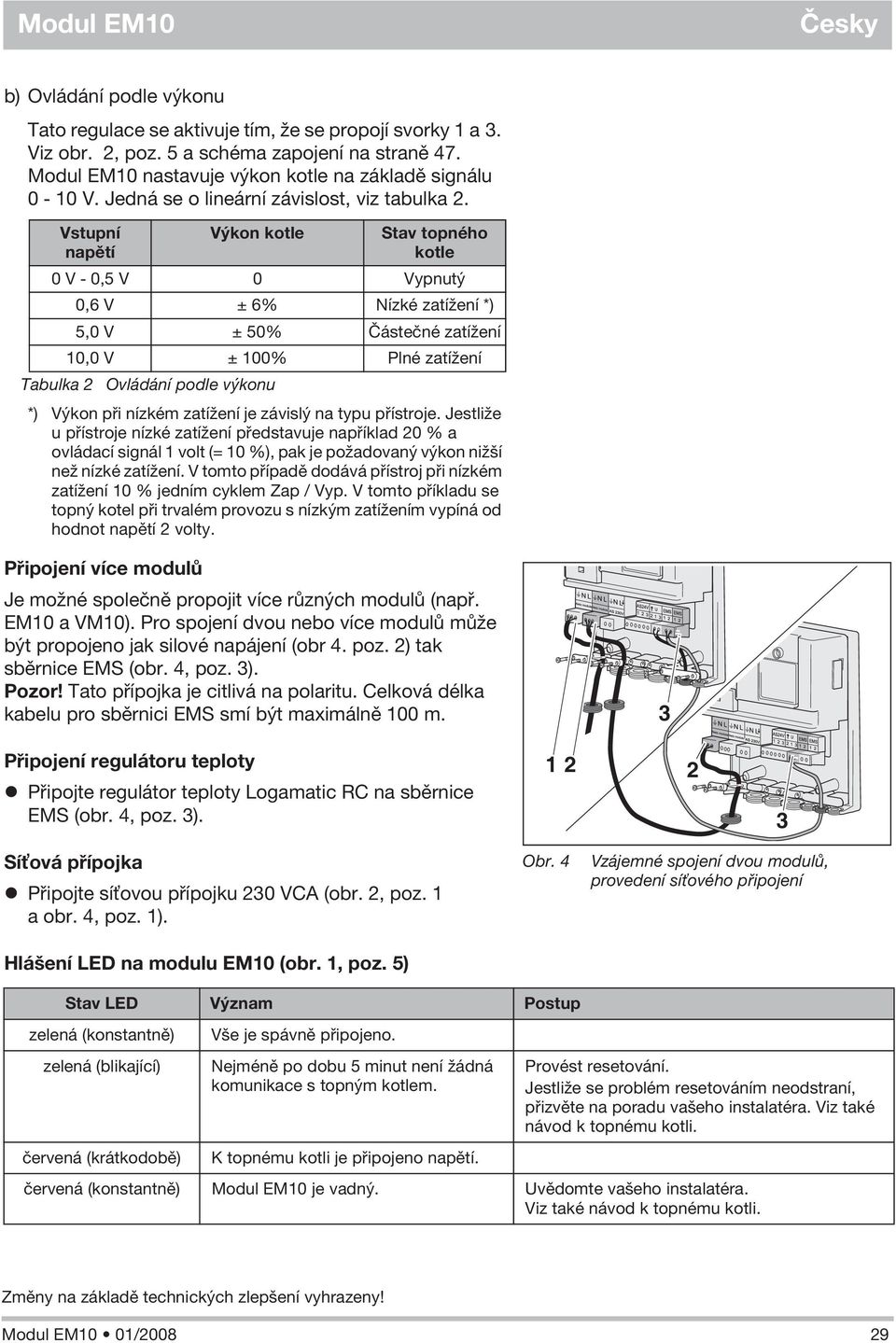 Vstupní napìtí Výkon kotle Stav topného kotle 0 V - 0,5 V 0 Vypnutý 0,6 V ± 6% Nízké zatí ení *) 5,0 V ± 50% Èásteèné zatí ení 0,0 V ± 00% Plné zatí ení Tabulka Ovládání podle výkonu *) Výkon pøi