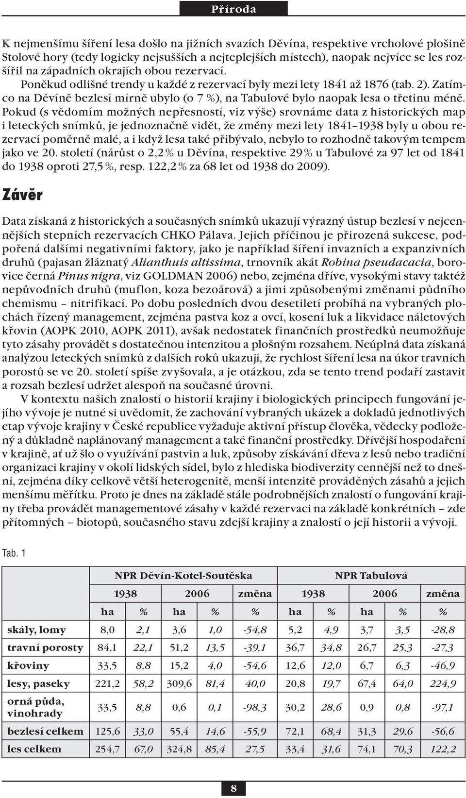 Pokud (s vědomím možných nepřesností, viz výše) srovnáme data z historických map i leteckých snímků, je jednoznačně vidět, že změny mezi lety 1841 1938 byly u obou rezervací poměrně malé, a i když