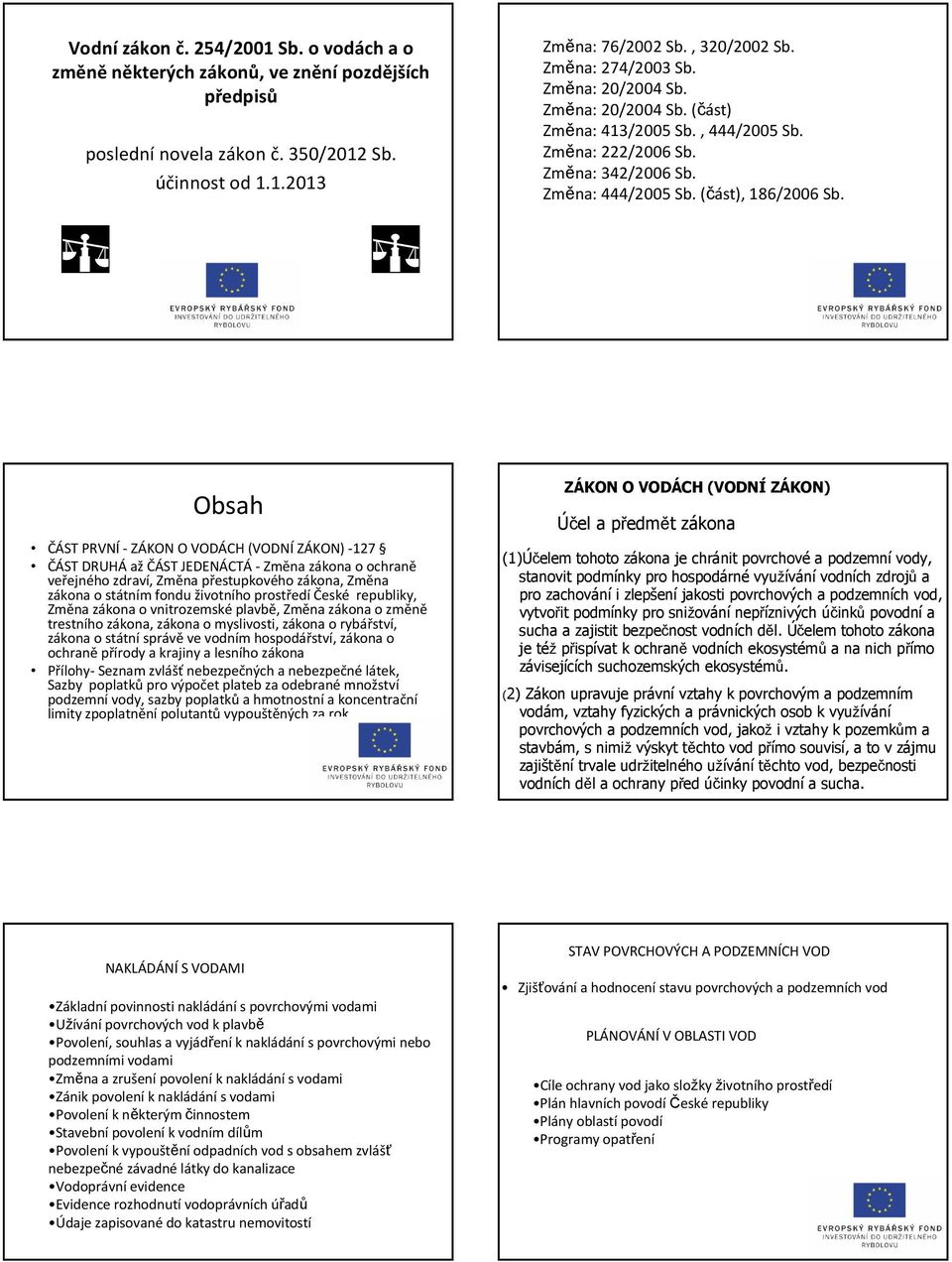 Obsah ČÁST PRVNÍ-ZÁKON O VODÁCH (VODNÍZÁKON) -127 ČÁST DRUHÁažČÁST JEDENÁCTÁ-Změna zákona o ochraně veřejného zdraví, Změna přestupkového zákona, Změna zákona o státním fondu životního prostředíčeské