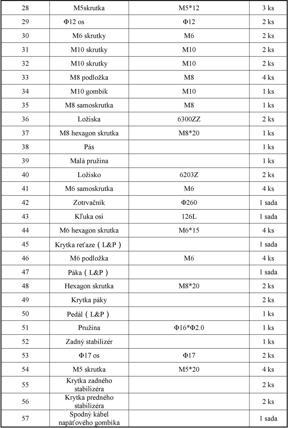 M6 hexagon skrutka M6*15 4 ks 45 Krytka reťaze(l&p) 1 sada 46 M6 podložka M6 4 ks 47 Páka(L&P) 1 sada 48 Hexagon skrutka M8*20 2 ks 49 Krytka páky 2 ks 50 Pedál(L&P) 1 ks 51 Pružina Φ16*Φ2.