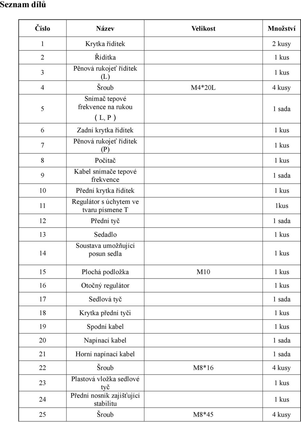 1kus 12 Přední tyč 1 sada 13 Sedadlo 1 kus 14 Soustava umožňující posun sedla 1 kus 15 Plochá podložka M10 1 kus 16 Otočný regulátor 1 kus 17 Sedlová tyč 1 sada 18 Krytka přední tyči 1 kus 19