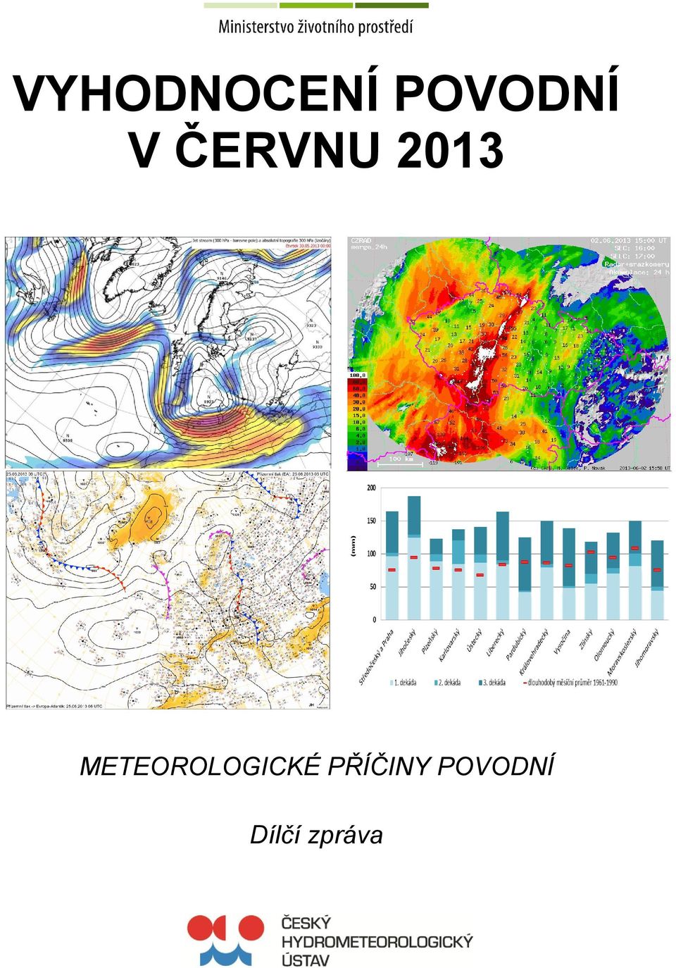 METEOROLOGICKÉ