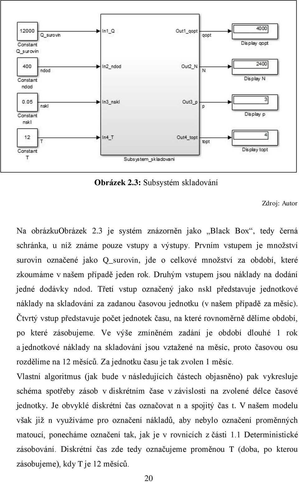 Třetí vstup označený jako nskl představuje jednotkové náklady na skladování za zadanou časovou jednotku (v našem případě za měsíc).