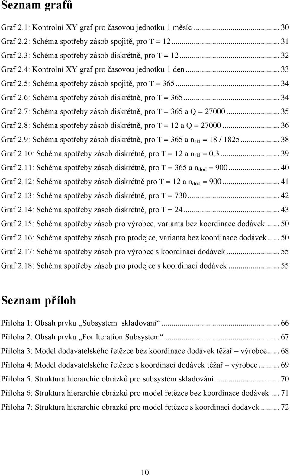 .. 35 Graf 2.8: Schéma spotřeby zásob diskrétně, pro T = 12 a Q = 27000... 36 Graf 2.9: Schéma spotřeby zásob diskrétně, pro T = 365 a n skl = 18 / 1825... 38 Graf 2.